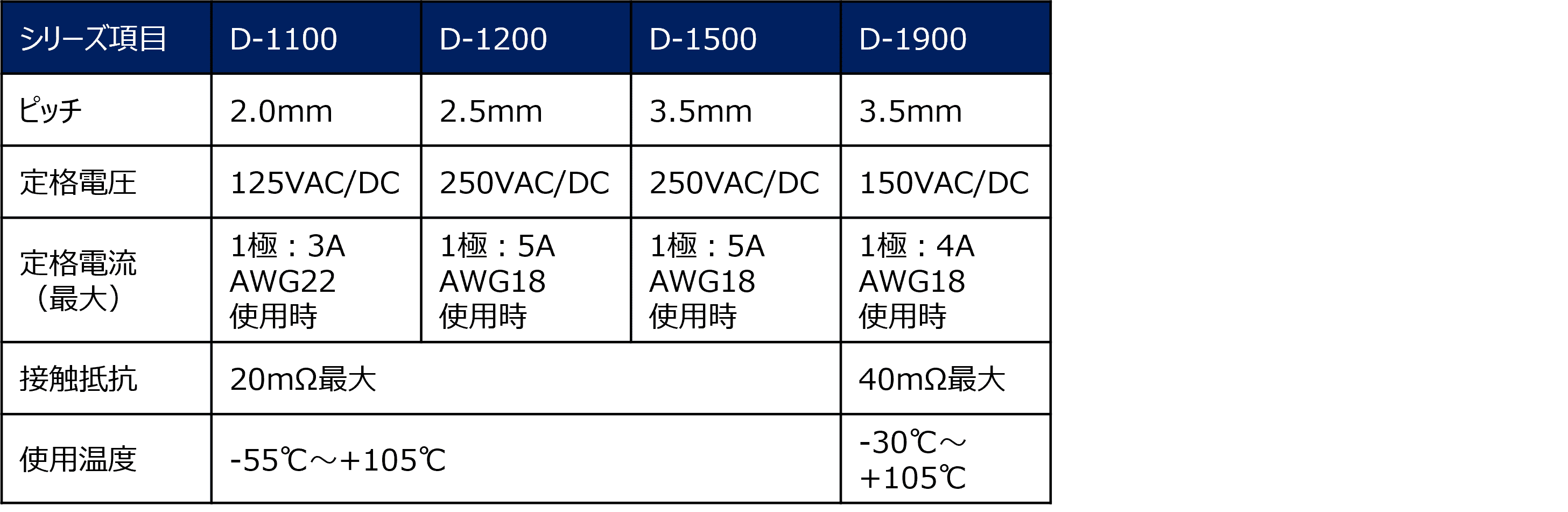 製品仕様