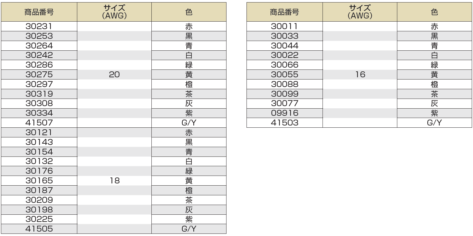 (株)フジクラ・平河ヒューテック(株)-UL1007-商品番号2