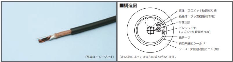 株)プロテリアル UL2464SX(FA)|製品検索|鐘通株式会社 株)プロテリアル UL2464SX(FA)|製品検索|鐘通株式会社