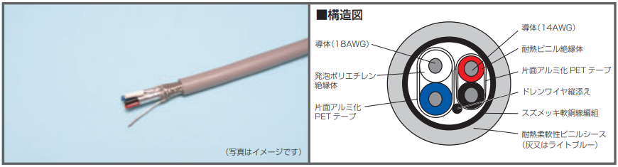 太陽ケーブルテック(株) KDC-18U 太固定タイプ｜製品検索｜鐘通