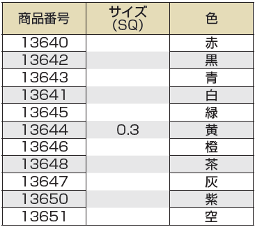 オーナンバ(株)-KV-商品番号