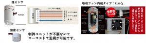 日本フェンオールFシリーズ