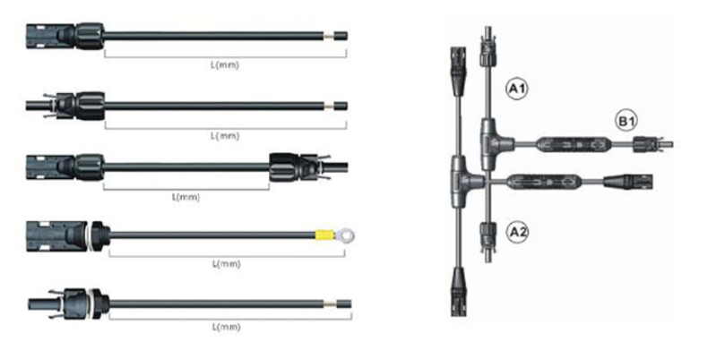 Amphenol-H4コネクタ-アッセンブリ