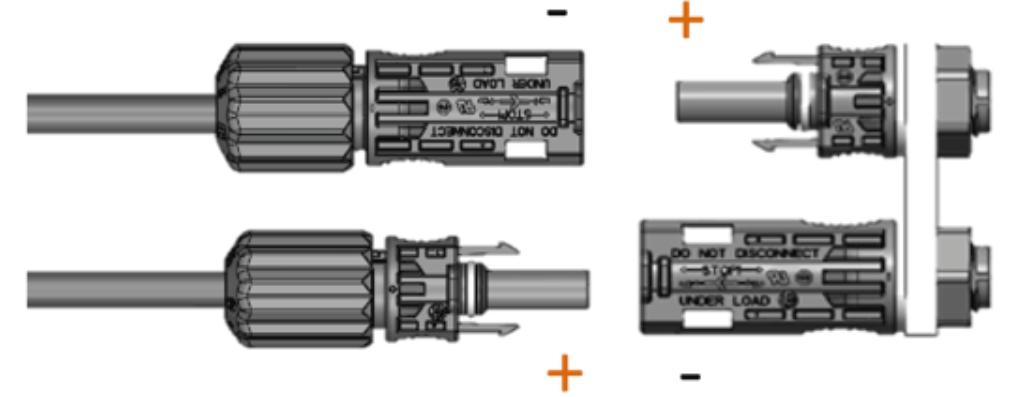 Amphenol-H4 Plusシリーズ-パネル取付けタイプ